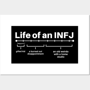 Infj Personality Traits Funny INFJ Joke Brother Life of INFJ Posters and Art